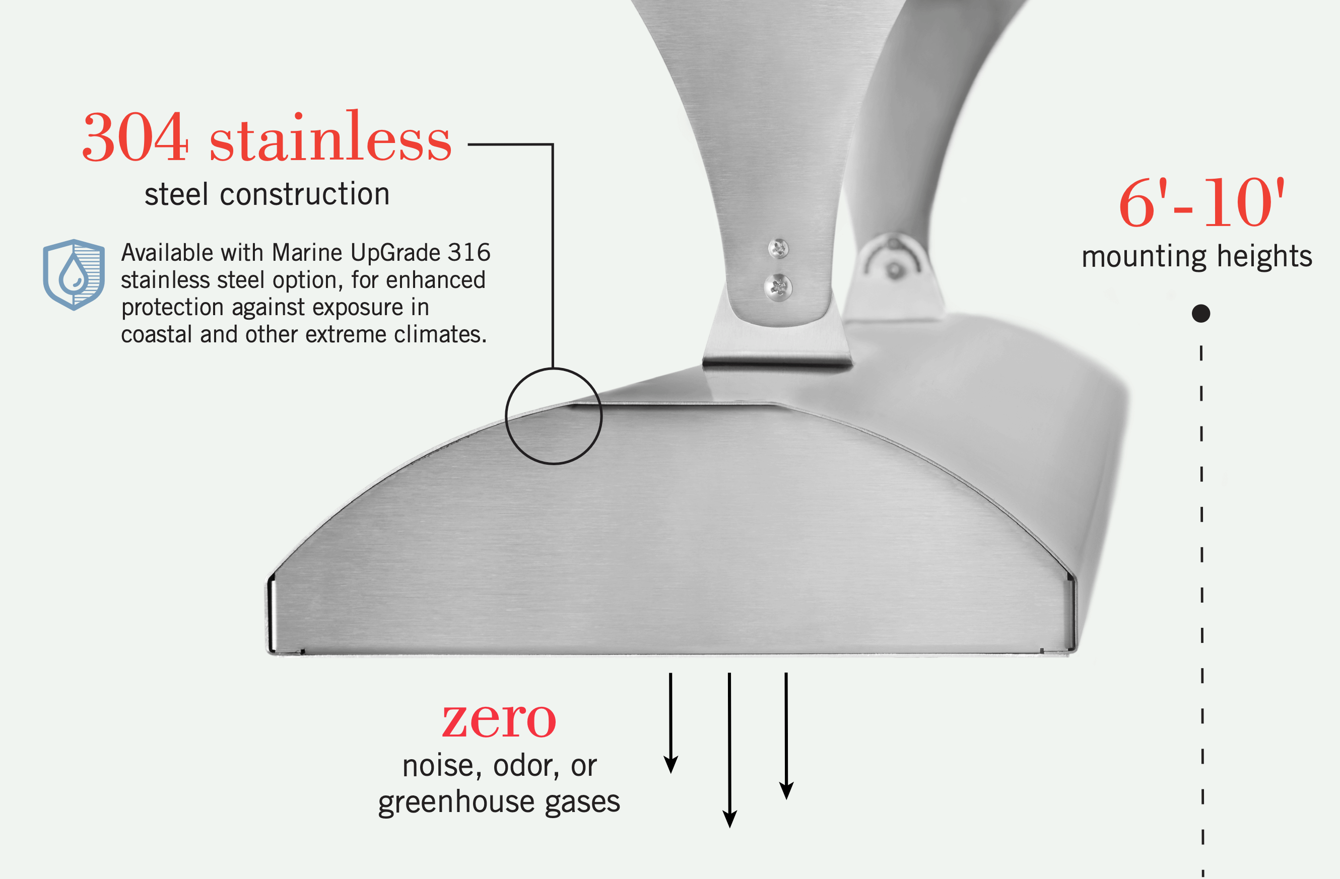 304 Stainless steel construction | Zero noise, odor, or greenhouse gases | 6'-10' mounting heights