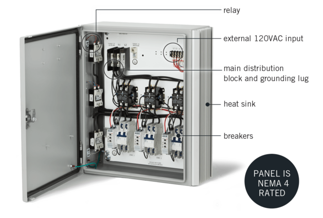 (text from top to bottom): SCR Relay | 0-10V DC input terminal strip | main distribution block and grounding lug | contactor | breakers | voltage level relay | Panel is NEMA 4 Rated